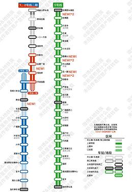 昆明进度图210902_画板 1