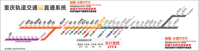 27号线直通系统